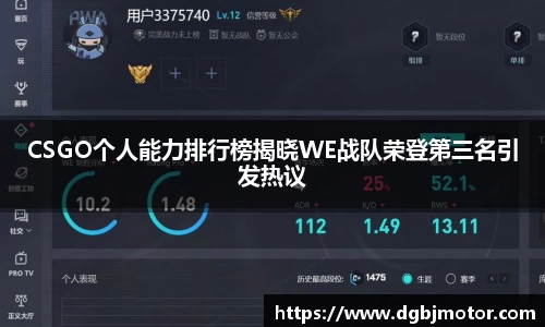 CSGO个人能力排行榜揭晓WE战队荣登第三名引发热议
